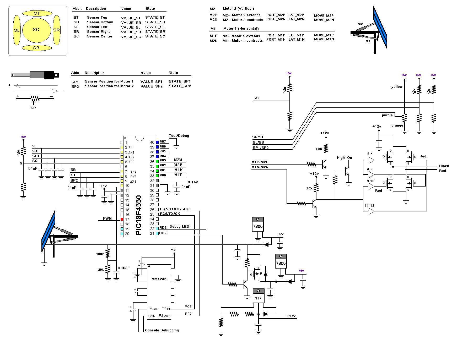 Electric Diagram For Tracker